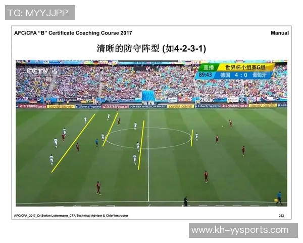 从零开始足球配合完全攻略助你成为场上明星球员的秘诀与技巧分享