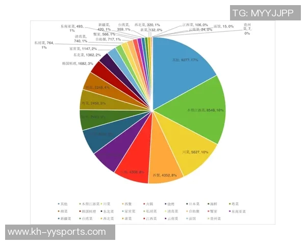 深圳街舞队在极限运动世界杯中的心理素质表现分析与点评