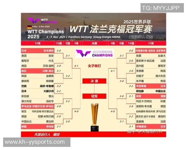 运动最新数据南京乒乓球队在全国乒乓球速度排行榜中荣获第十名的佳绩引发关注 运动最新数据南京乒乓球队在全国乒乓球速度排行榜中荣获第十名的佳绩引发关注